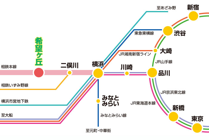 �~���N���C�����l